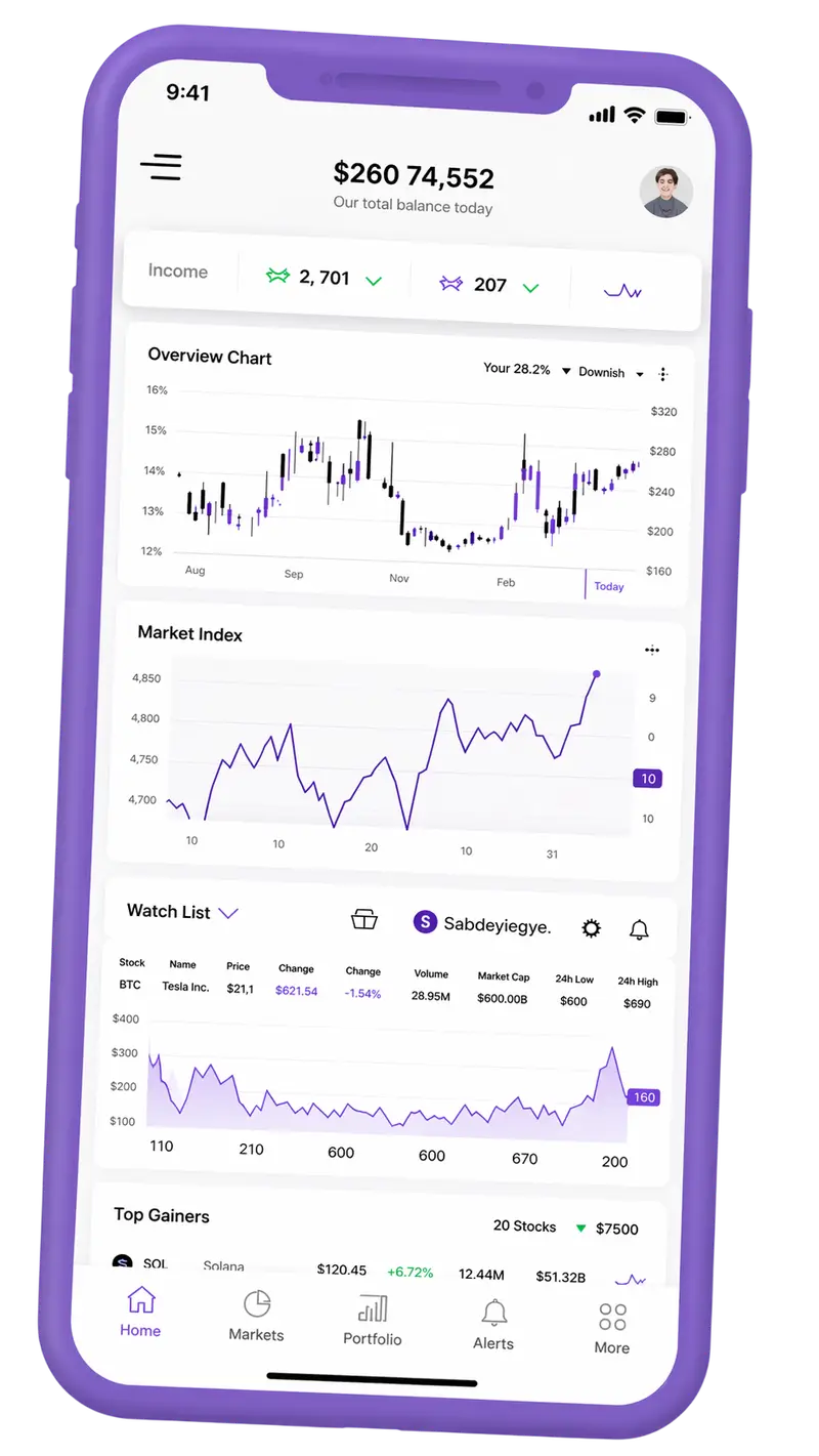 Elidoro — plateforme de trading sur mobile